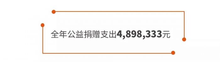 微信圖片_20190313172252