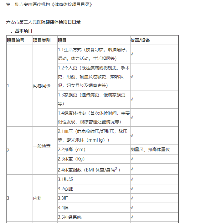 第二批六安市醫(yī)療機構(gòu)《健康體檢項目目錄》正在公示 