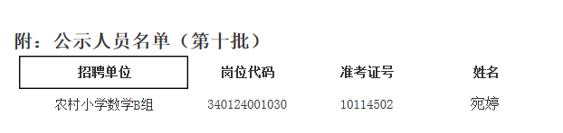 廬江縣2018年公開(kāi)招聘中小學(xué)教師第十批擬聘人員公示