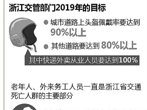 浙江：三分之一的交通事故與電動(dòng)自行車有關(guān) 
