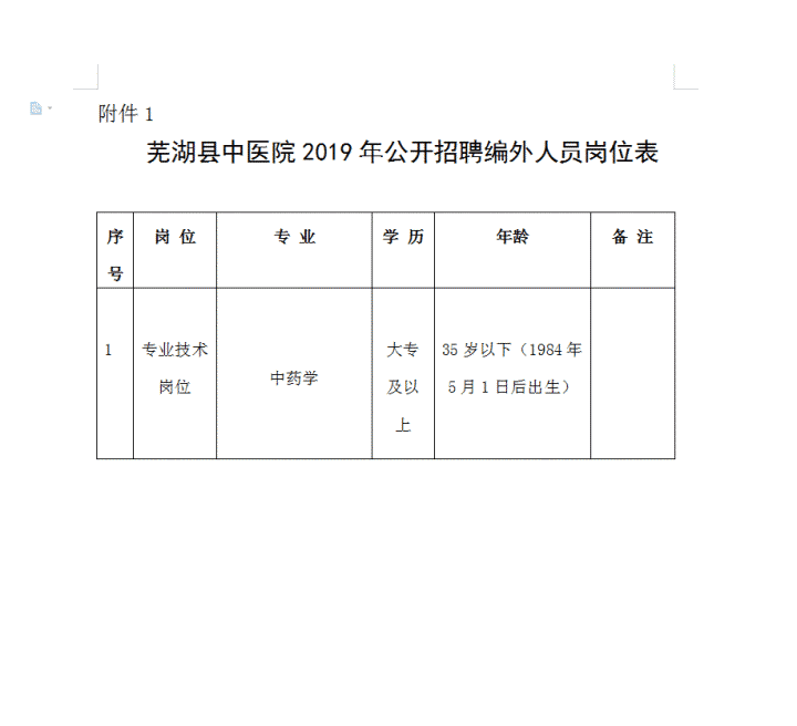 蕪湖縣中醫院公開招聘2名編外人員 