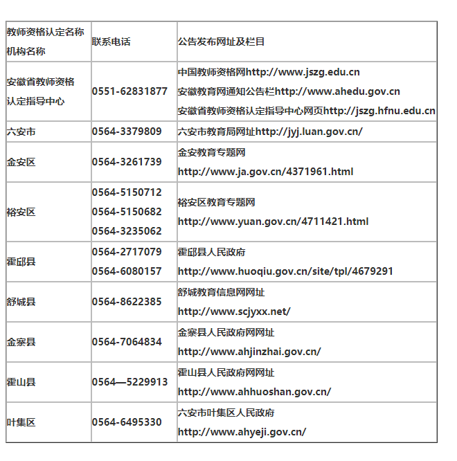六安市2019年春季中小學教師資格認定機構聯系電話及公告發布網址公布