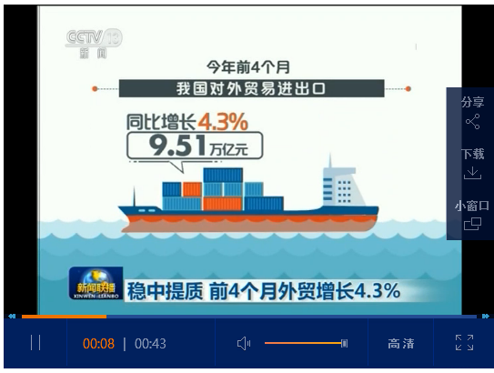  穩中提質 前4個月外貿增長4.3%