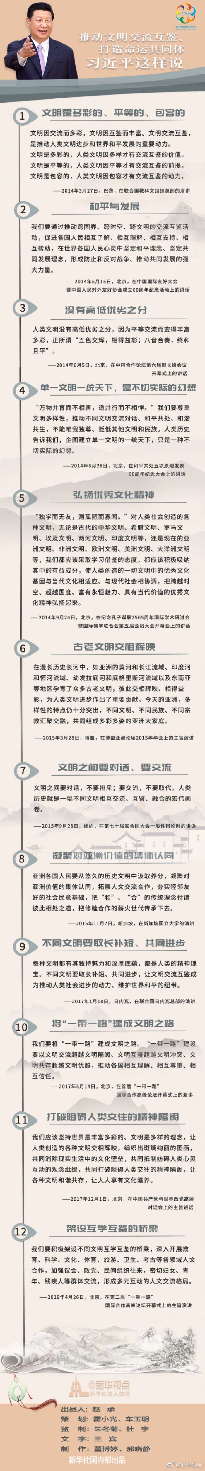 推動(dòng)文明交流互鑒、打造命運(yùn)共同體，習(xí)近平這樣說(shuō)