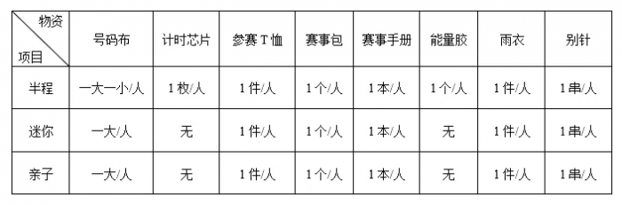 QQ圖片20190507165808