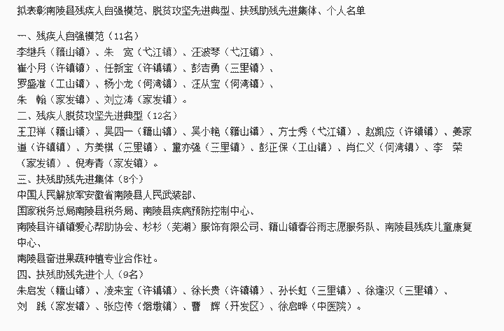 南陵縣這些先進集體和個人擬獲表彰