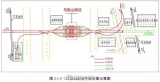 新建巢馬城際鐵路年內(nèi)開工 馬鞍山將新建3座高鐵站