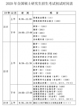 2020年全國(guó)碩士研究生考試將開(kāi)考，馬鞍山考區(qū)考點(diǎn)確定