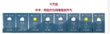 冬雨纏綿，六安公安交警發布雨霧天氣出行提示