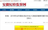 蚌埠去年共查處違反中央八項規定精神問題160起 違規收送禮品禮金占28.8%
