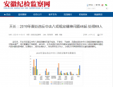 天長去年共查處違反中央八項規定精神問題線索46起、處理69人
