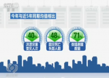 焦點訪談：南方持續暴雨致多地受災，被困群眾怎么樣了？