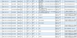 六安市市直中小學公開招聘新任教師