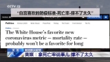 美媒：拿死亡率相對低說事兒 這借口撐不了太久 