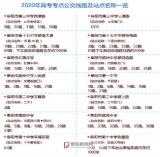 阜陽高考生持準考證可免費坐公交