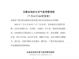 這些地區(qū)請(qǐng)注意防范！安徽發(fā)布地質(zhì)災(zāi)害氣象預(yù)警預(yù)報(bào)