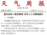 合肥市未來(lái)一周多降雨 其中4-5日降雨集中