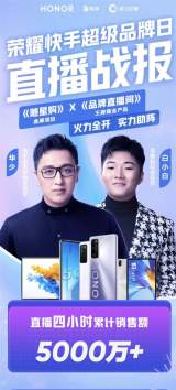 榮耀快手京東聯合推出雙超級品牌日 快手直播4小時成交額破5000萬