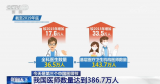 今天是第三個中國醫師節：醫師節是全社會給予醫生的特殊榮耀