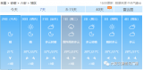 本周六安迎來(lái)30℃以下涼爽天氣