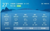六安晴熱高溫天氣來襲 加強防暑降溫