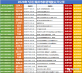 滁州公示7月份醉酒駕駛當事人名單