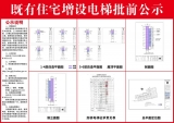 滁州又一老舊小區開始增設電梯