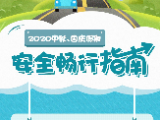 公安部交管局：預計9月30日和10月1日將出現出程高峰