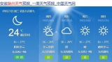 滁州秋高氣爽以多云天氣為主 無明顯降水過程