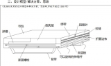 合肥市安慶路第三小學教育集團安慶路校區： “探究科學  放飛夢想”少年發明家成長記