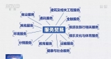 這場“為您服務”的盛會不簡單！總臺直播帶你看→
