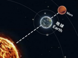 火星沖日、年度最小滿月等天象將現身10月天宇