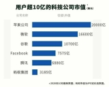 螞蟻IPO折讓定價：發行價68.8元 網上打新29日進行