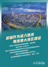 【好好學(xué)習(xí)】圖解｜新時代，經(jīng)濟特區(qū)如何開創(chuàng)發(fā)展新局面