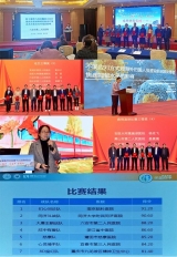 二院在安徽省醫學會精神病學分會學術會上獲得多項榮譽