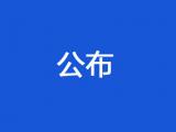 宿州交警公布11月份終生禁駕人員名單
