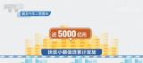 全國金融精準扶貧貸款余額超4萬億元 保險業累計為9800萬戶次貧困戶提供風險保障