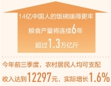 農民收入提前實現翻番目標（新數據 新看點）