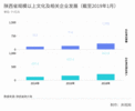 【文化扶貧在行動：陜西篇】“數說”陜西脫貧戰果 “秦”各方力量決勝小康