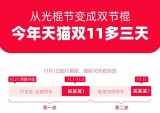天貓雙11比往年多3天：11月1日起付尾款，提前10天收貨