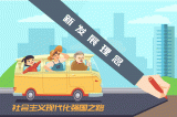 【實踐新論】以新發(fā)展理念引領(lǐng)社會主義現(xiàn)代化強國建設(shè) 