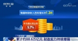 “十三五”期間 我國經濟穩步增長、財政實力持續增強、人民生活不斷改善
